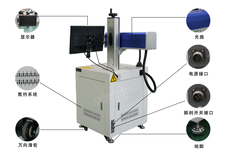 領(lǐng)秀激光臺式二氧化碳CO2激光打標(biāo)機(jī)示意圖